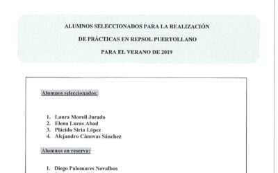 Alumnos seleccionados del curso HAZOP 2019 para realizar prácticas en Repsol-Puertollano en el verano 2019